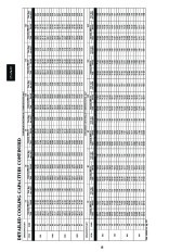 Carrier Owners Manual page 18