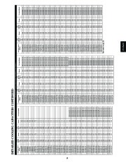 Carrier Owners Manual page 19