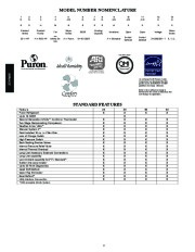 Carrier Owners Manual page 2