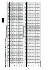 Carrier Owners Manual page 20