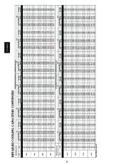 Carrier Owners Manual page 22