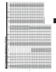 Carrier Owners Manual page 27