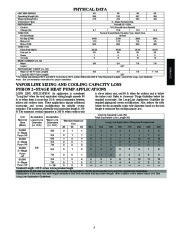 Carrier Owners Manual page 3