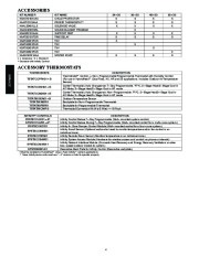 Carrier Owners Manual page 4