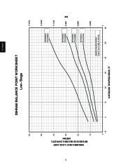 Carrier Owners Manual page 8