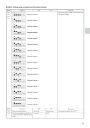 Mitsubishi Electric Owners Manual page 11