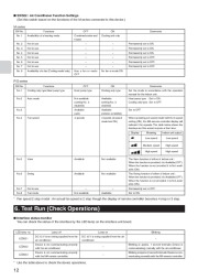 Mitsubishi Electric Owners Manual page 12