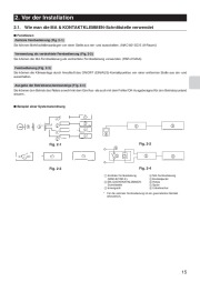 Mitsubishi Electric Owners Manual page 15