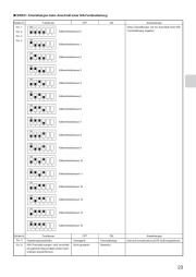 Mitsubishi Electric Owners Manual page 23