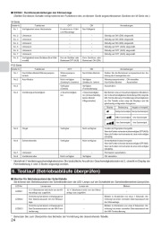 Mitsubishi Electric Owners Manual page 24