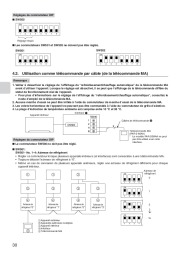Mitsubishi Electric Owners Manual page 30