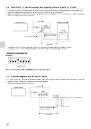 Mitsubishi Electric Owners Manual page 32