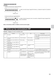 Mitsubishi Electric Owners Manual page 33