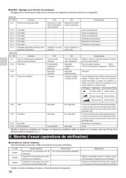 Mitsubishi Electric Owners Manual page 36