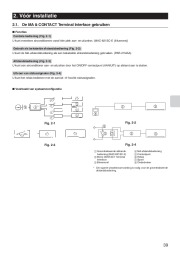 Mitsubishi Electric Owners Manual page 39