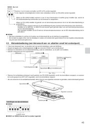 Mitsubishi Electric Owners Manual page 43