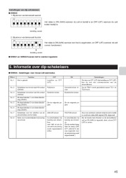 Mitsubishi Electric Owners Manual page 45