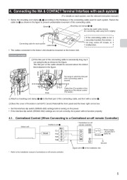 Mitsubishi Electric Owners Manual page 5