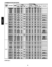 Carrier Owners Manual page 10