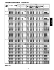 Carrier Owners Manual page 11