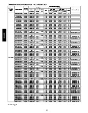 Carrier Owners Manual page 12