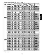 Carrier Owners Manual page 13