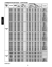 Carrier Owners Manual page 14