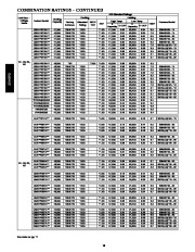 Carrier Owners Manual page 16