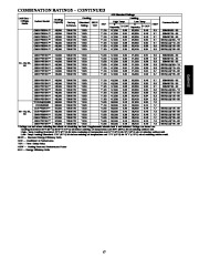 Carrier Owners Manual page 17