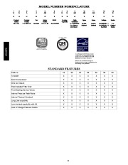 Carrier Owners Manual page 2