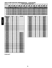 Carrier Owners Manual page 26