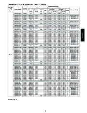 Carrier Owners Manual page 11