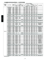 Carrier Owners Manual page 12