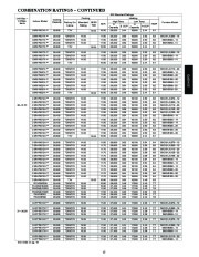 Carrier Owners Manual page 13