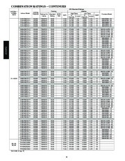 Carrier Owners Manual page 14