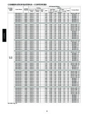 Carrier Owners Manual page 16