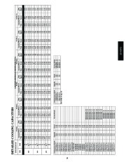 Carrier Owners Manual page 19