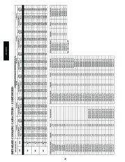 Carrier Owners Manual page 20