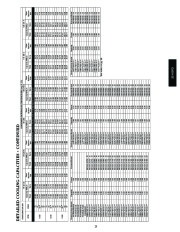 Carrier Owners Manual page 23