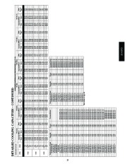 Carrier Owners Manual page 25