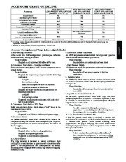 Carrier Owners Manual page 5