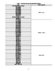 Carrier Owners Manual page 3