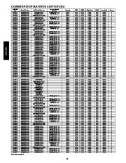 Carrier Owners Manual page 12