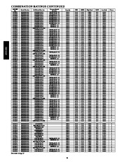 Carrier Owners Manual page 14