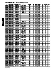 Carrier Owners Manual page 16