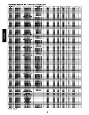 Carrier Owners Manual page 18