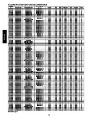 Carrier Owners Manual page 20