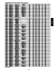 Carrier Owners Manual page 23