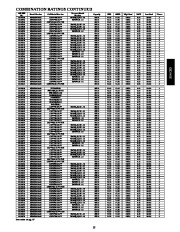 Carrier Owners Manual page 25