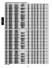 Carrier Owners Manual page 26